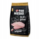 Pan Mięsko Indyk z Bażantem 3kg Dla Psa